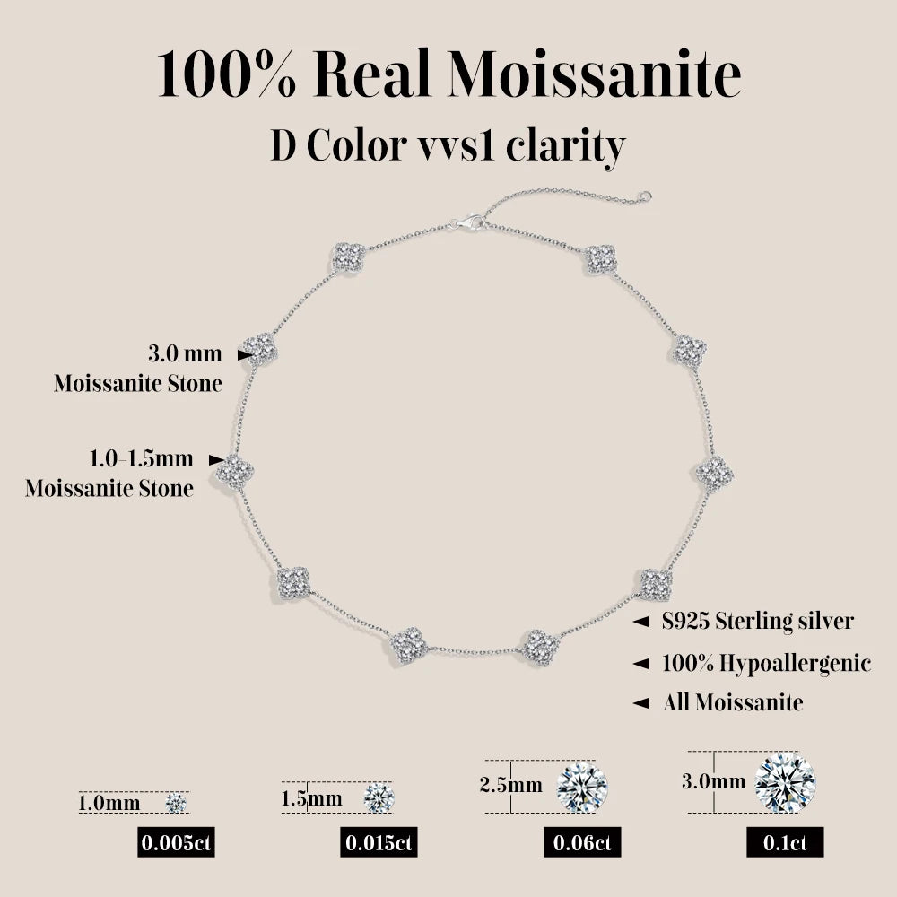 Sparkle Bloom Neckless